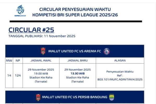 Tiga Laga Tandang Malut United Diubah Menjadi Sore Hari